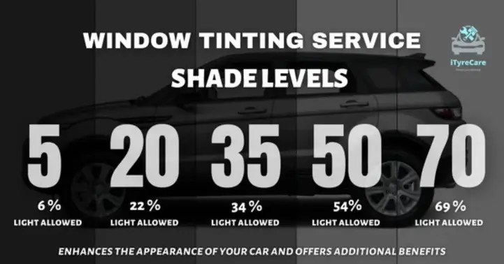 Car Window tinting in Dubai