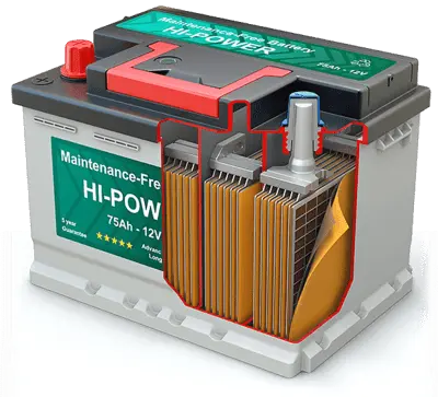 Car Battery Replacement in Dubai