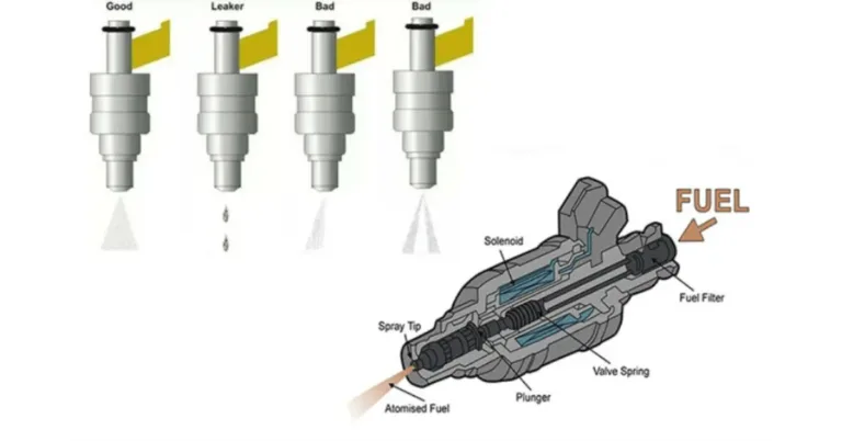 Fuel-injector-cleaning-768x402
